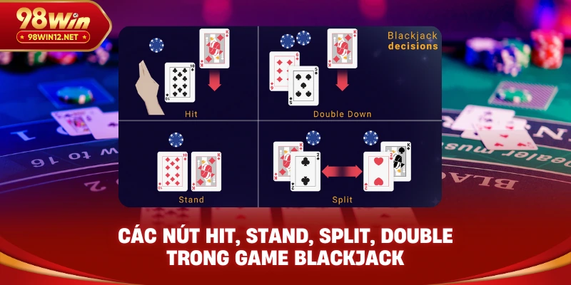 Các nút HIT, STAND, SPLIT, DOUBLE trong game Blackjack